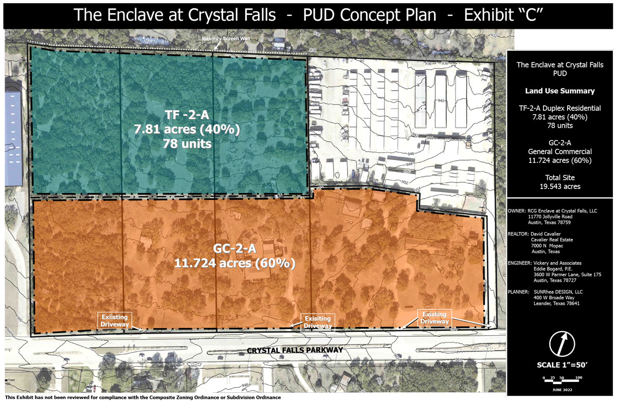 site map